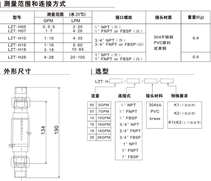 LZT-H05、LZT-H07、LZT-H10、LZT-H16、LZT-H18、LZT-H28上下限水平流量計(jì)